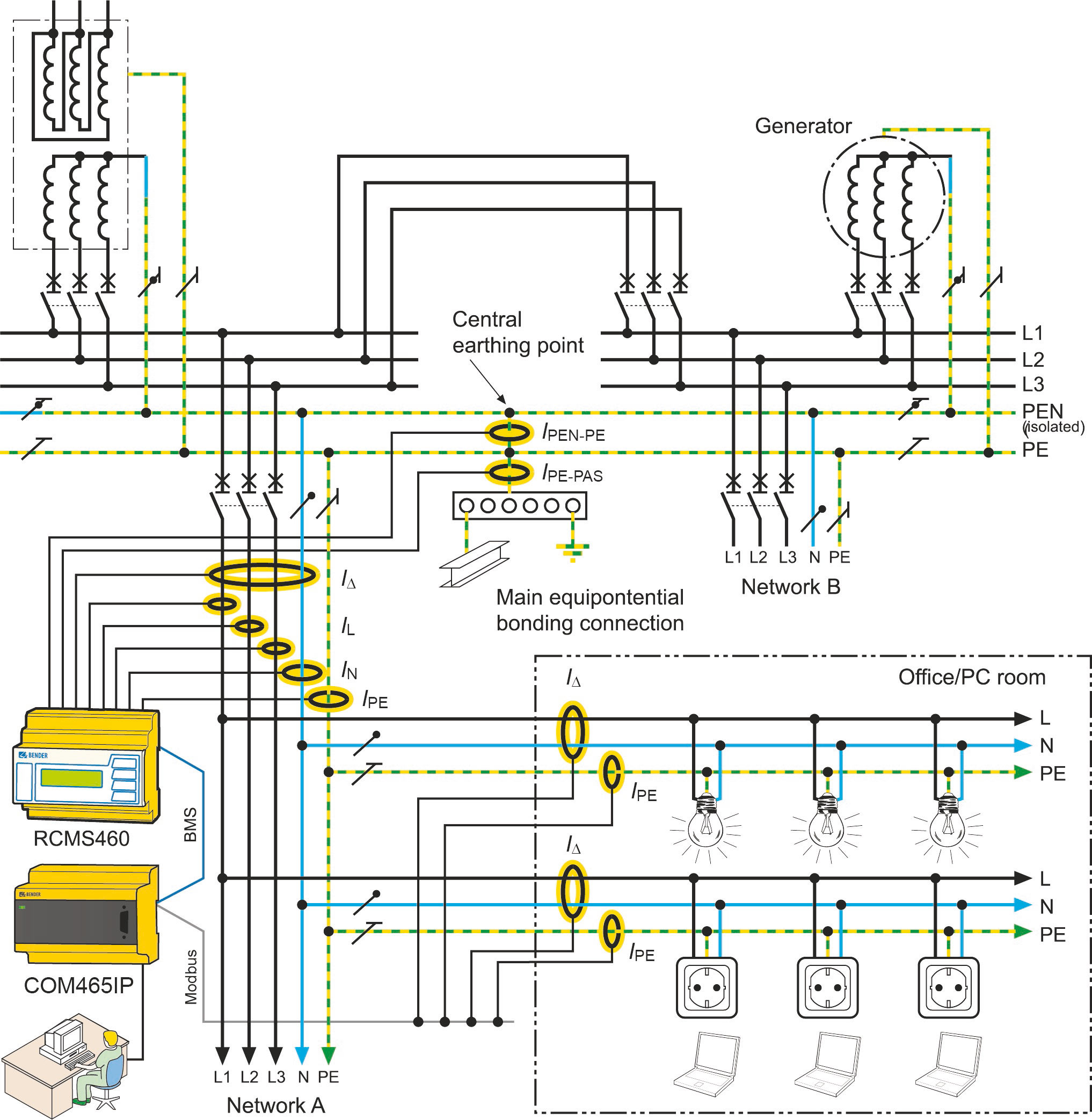 Schematic diagram of power supply monitoring
