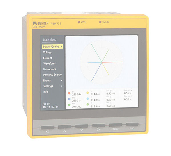 LINETRAXX® PEM735
